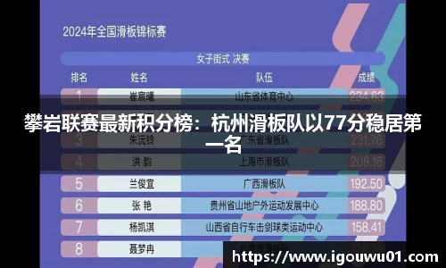 bevictor伟德