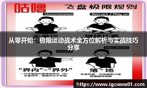从零开始：极限运动战术全方位解析与实战技巧分享
