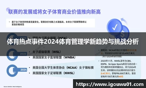 体育热点事件2024体育管理学新趋势与挑战分析